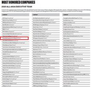 創(chuàng)紀(jì)錄！中國(guó)人壽獲評(píng)《機(jī)構(gòu)投資者》2020年度&ldquo;亞洲最受尊敬企業(yè)&rdquo;等七項(xiàng)重獎(jiǎng)