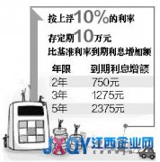 南昌部分銀行存款利率上調(diào)10% 多為股份制商業(yè)銀