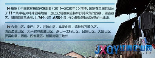 扶貧辦回應(yīng)山西小康縣主動(dòng)返貧:不存在特批