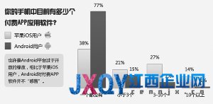 谷歌遭十多家科技業(yè)巨頭起訴:爭不完的市場