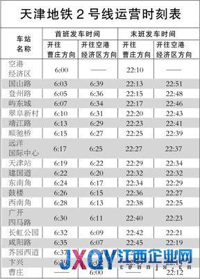天津地鐵啟用新運(yùn)行圖 縮短高峰行車間距