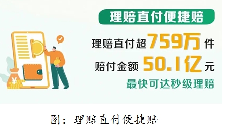 賠付件數(shù)超2488萬件！中國人壽2024年壽險理賠服務(wù)報告重磅發(fā)布